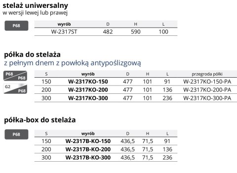 Półka kosza bocznego pełne dno