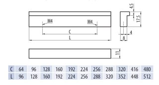 Uchwyt meblowy AA-06