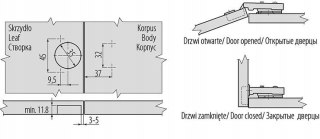 Zawias nakładany bez euro