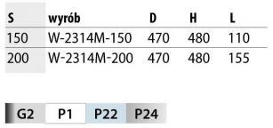 Kosz Cargo boczne trzypoziomowe miękki domyk 200 mm chrom