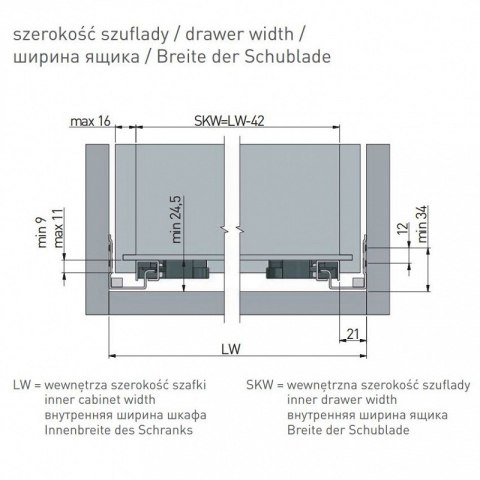 Prowadnica MODERN SLIDE nie pełen wysuw 600 mm