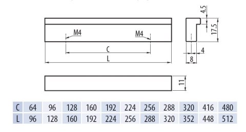 Uchwyt meblowy AA-06 96 mm aluminium